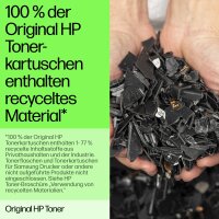 HP Toner 220A W2200A Schwarz bis zu 2.000 Seiten